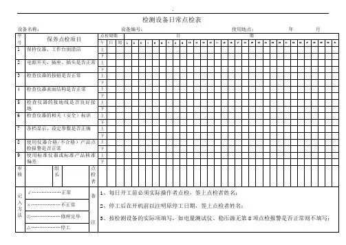检测设备日常点检表