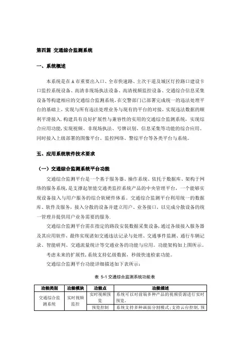 智能交通监控(软件部分)