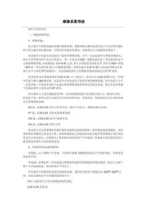摩擦片摩擦系数等级