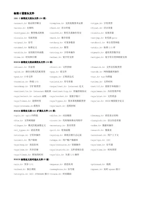C语言头文件大全