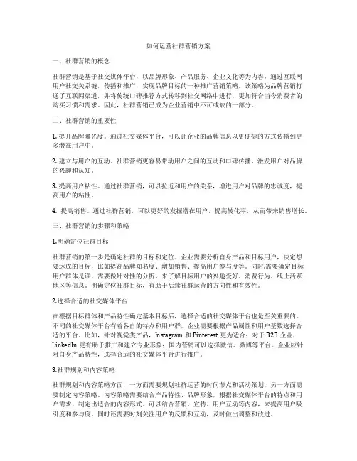如何运营社群营销方案