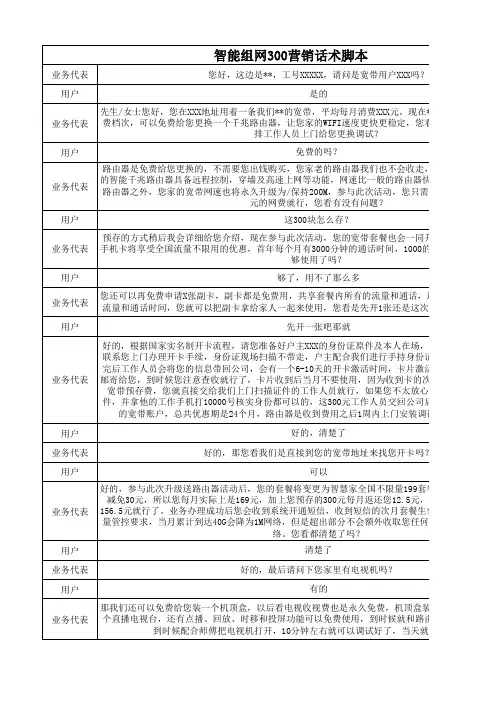 智能组网外呼营销话术