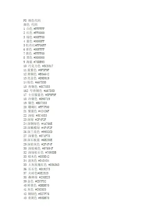 PS颜色代码(比较全的)(可编辑修改word版)