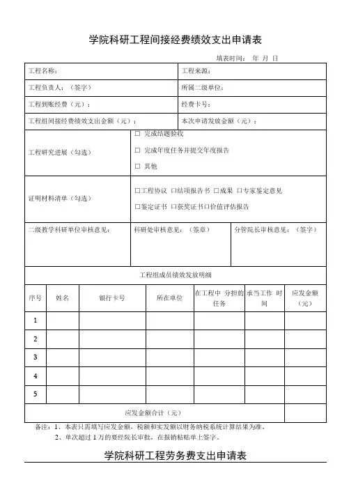 学院科研项目间接经费绩效支出申请表