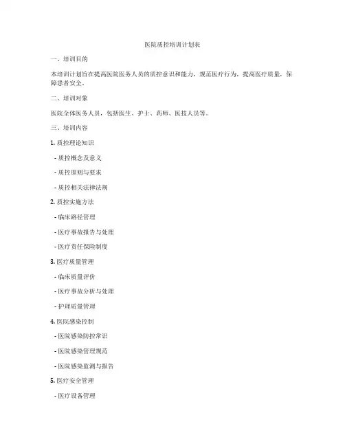 医院质控培训计划表