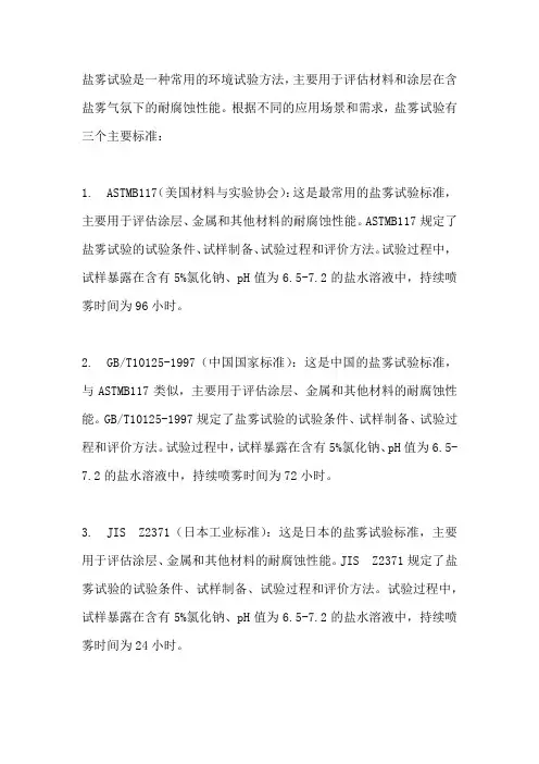 盐雾三个标准