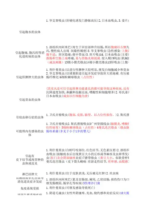 寄生虫总结