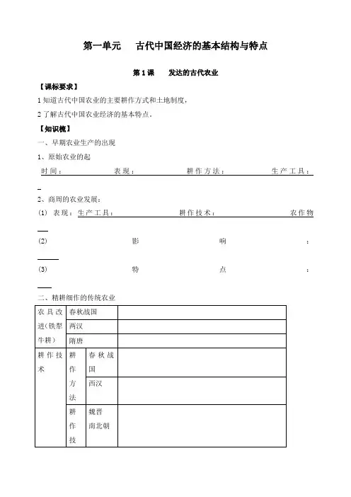 最新人教版必修二高中历史全册导学案