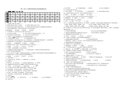 计算机网络技术基础单元测试题