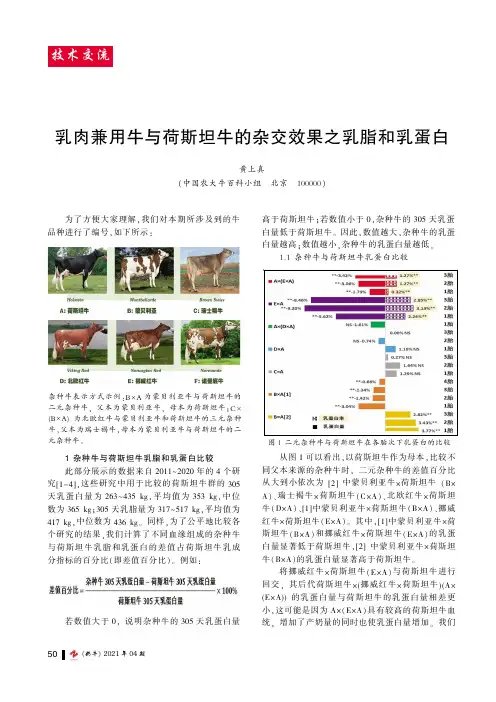 乳肉兼用牛与荷斯坦牛的杂交效果之乳脂和乳蛋白