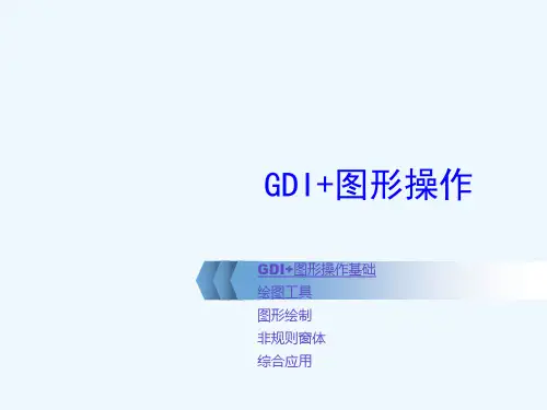 vb  第5课 GDI图形绘制