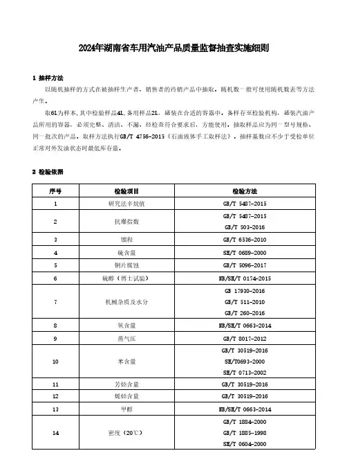 2024年车用汽油产品质量监督抽查实施细则