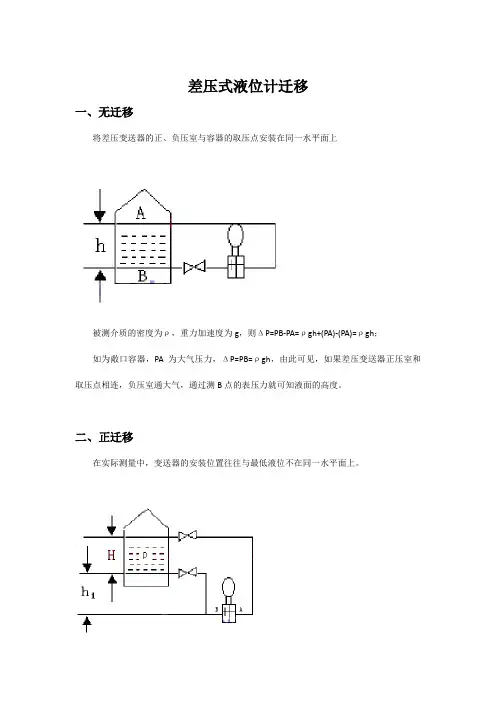 差压式液位计迁移