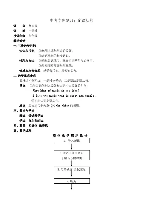 人教版九年级英语下册《中考专题复习：定语从句》教案_27