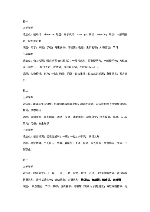 外研社版初中英语教材知识点总结