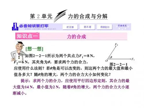 《三维设计》2014新课标高考物理一轮总复习课件 第二章相互作用第2单元  力的合成与分解(50张ppt)