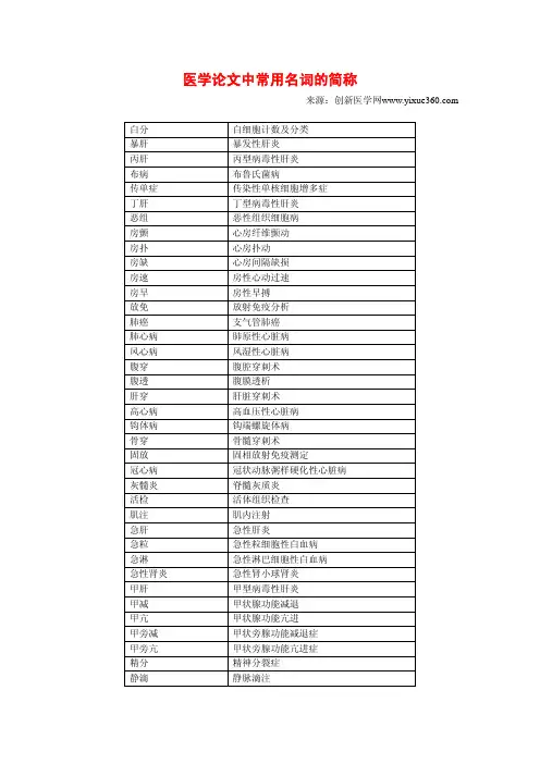 医学论文中常用名词的简称