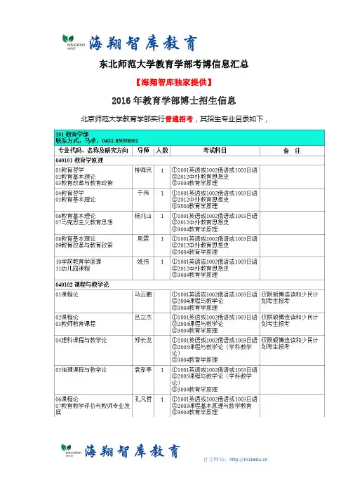 考博资料-东北师大教育学部