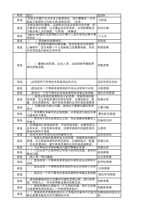 创新方法题库题库800道