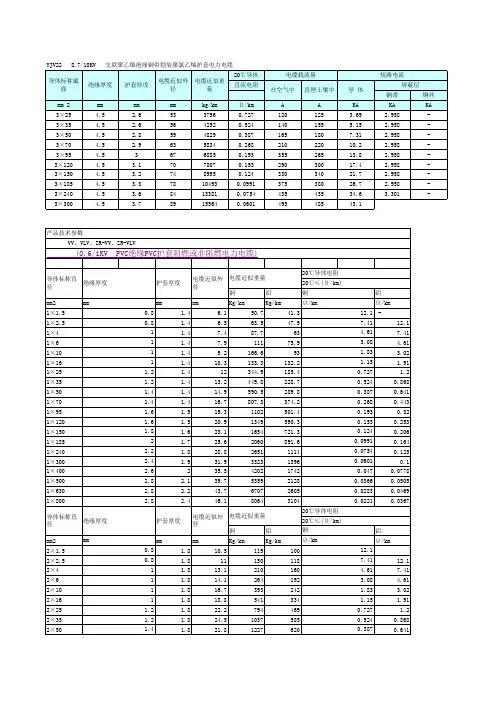 YJV、YJLV电缆结构尺寸、技术参数(1)(1)