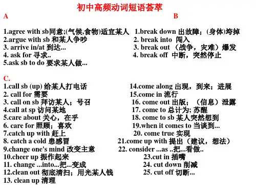初中高频英语动词短语集锦(PPT9张)