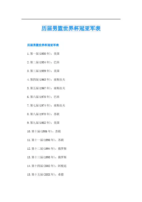 历届男篮世界杯冠亚军表