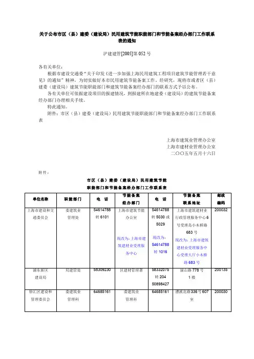 关于公布市区(县)建委(建设局)民用建筑节能职能部门和