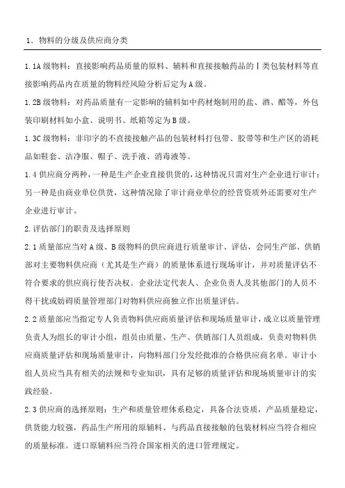 药业公司供应商审计管理制度