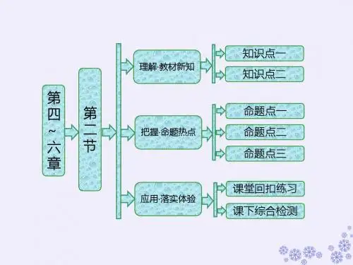 2018_2019年高中生物第四章生物的变异第二节生物变异在生产上的应用课件浙科版必修2