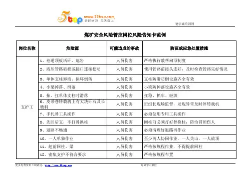 煤矿支护工安全岗位风险告知卡
