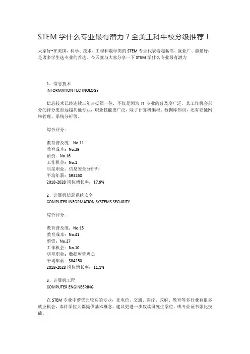 STEM学什么专业最有潜力？全美工科牛校分级推荐!