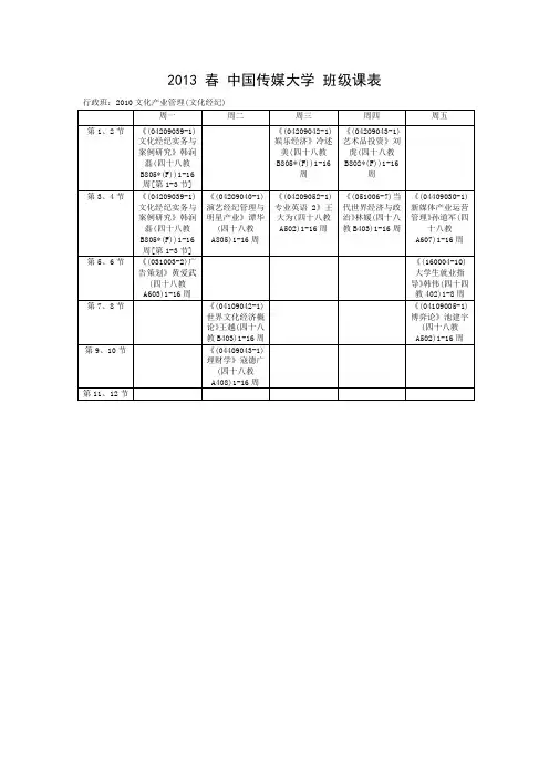 中国传媒大学2012-2013学年最新公共管理系班级课表