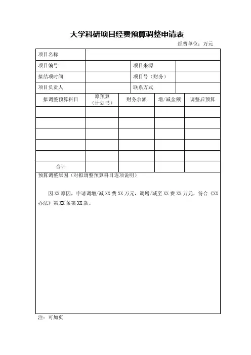 大学科研项目经费预算调整申请表