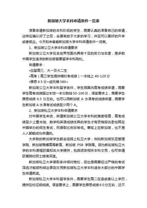 新加坡大学本科申请条件一览表