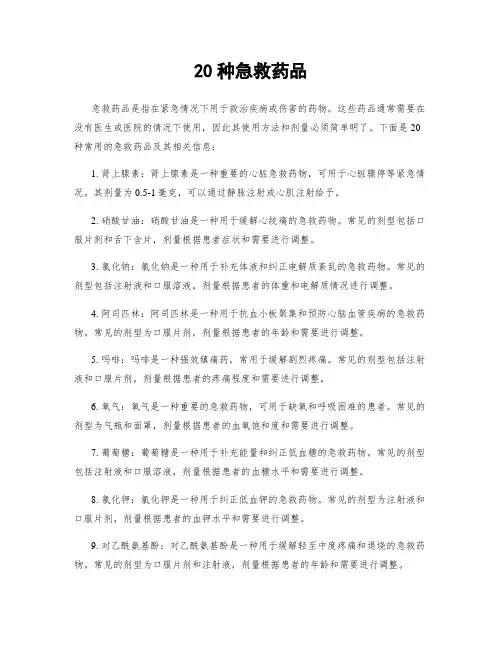 20种急救药品