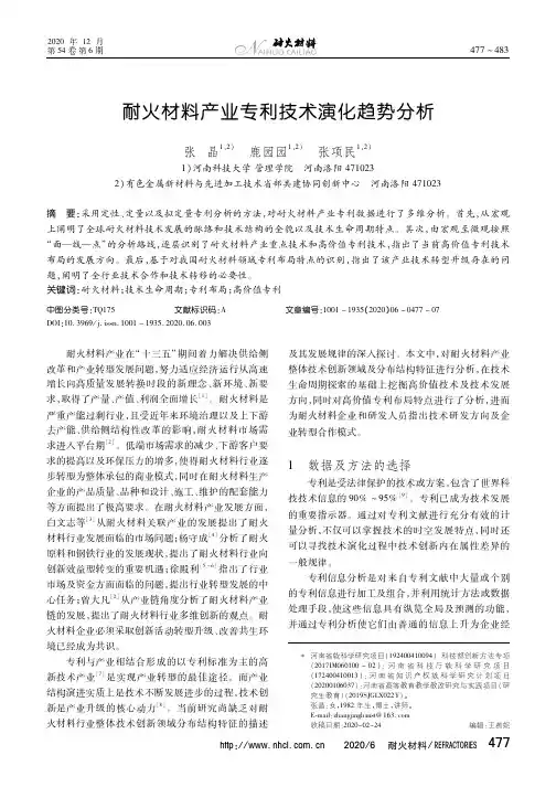 耐火材料产业专利技术演化趋势分析