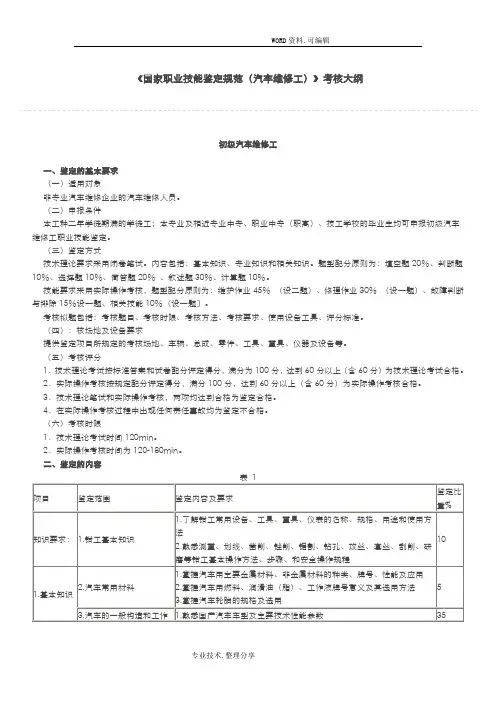 《国家职业技能鉴定规范方案[汽车维修工]》考核大纲