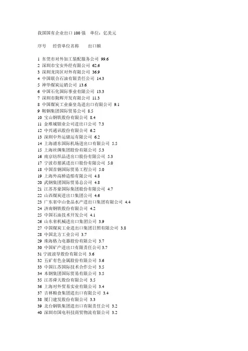 中国进出口100强