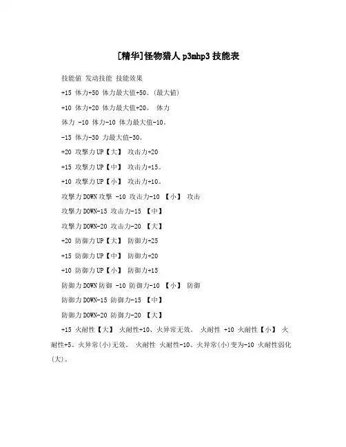 [精华]怪物猎人p3mhp3技能表