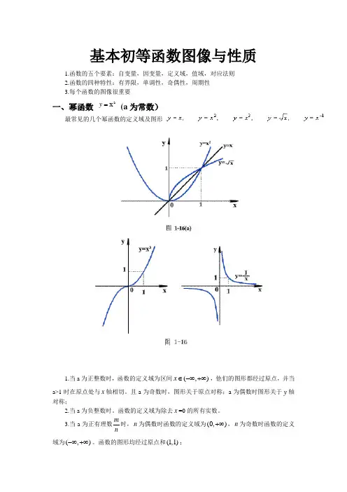(考研高数)基本初等函数图像与性质