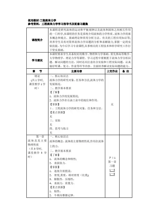 中国石油大学：流体力学(电子教案)
