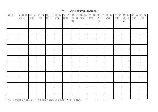 订货、销售计划分解跟进表