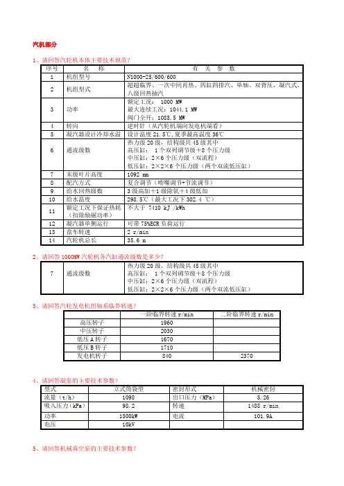 1000MW集控运行规程题库解析