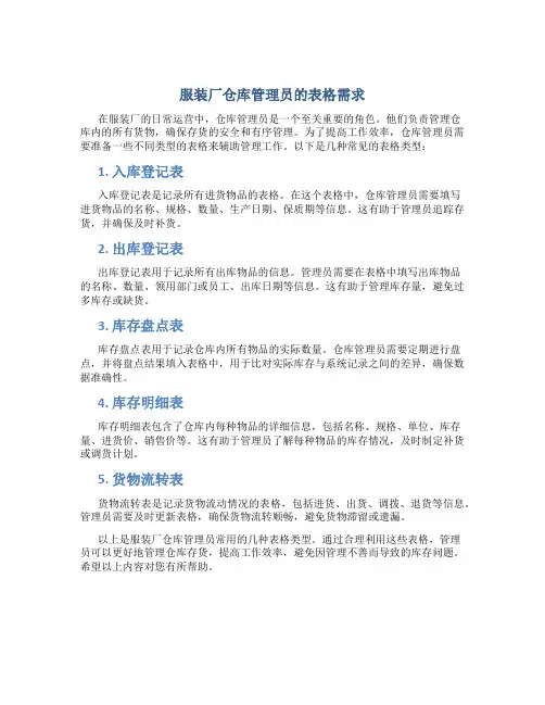 服装厂仓库管理员需要做什么表格呢