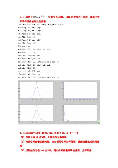 数字信号处理实验matlab