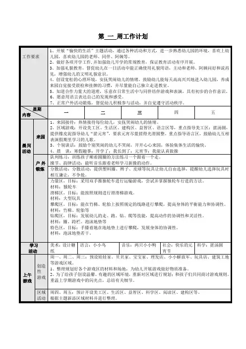 小班下学期周计划第一周