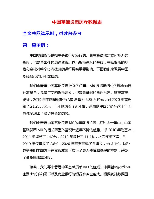 中国基础货币历年数据表