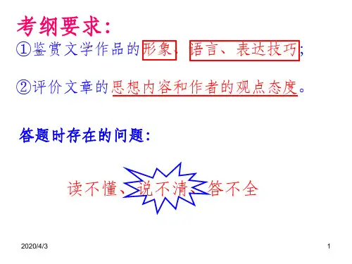 诗歌鉴赏答题思维导图PPT课件