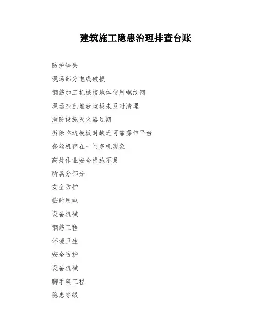 建筑施工隐患治理排查台账