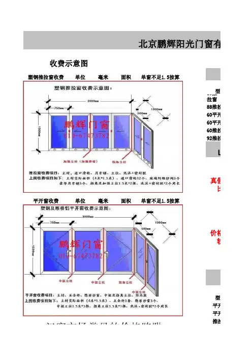 断桥铝门窗最清晰最详细价格表(2013年更新)